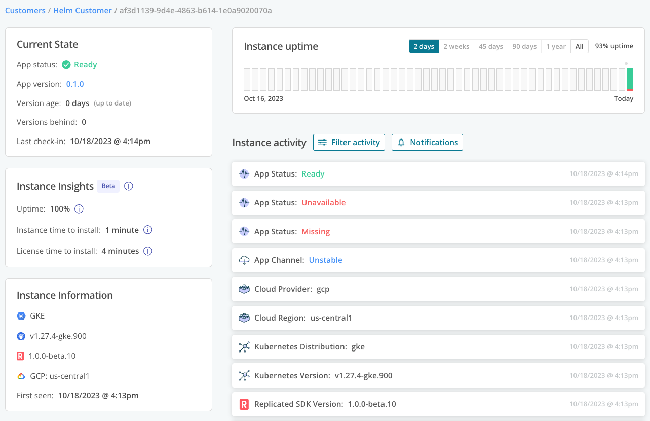 Customer instance details